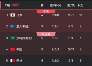 开云体育直播-欧预赛紧凑赛程，球队奋力拼搏，争取胜利的简单介绍