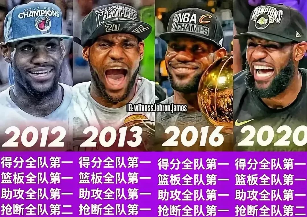 美国男篮横扫凯尔特人B队,詹姆斯一己之力扛起全队的简单介绍 美国男篮横扫凯尔特人B队,詹姆斯一己之力扛起全队的简单介绍