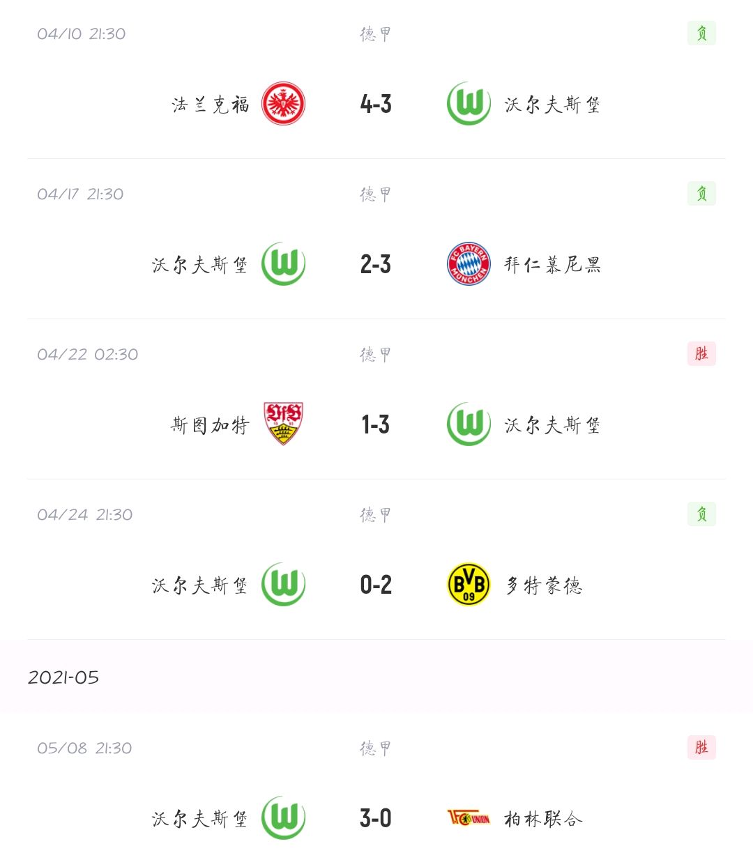 关于RB莱比锡主场击败法兰克福,继续领跑积分榜的信息 关于RB莱比锡主场击败法兰克福,继续领跑积分榜的信息