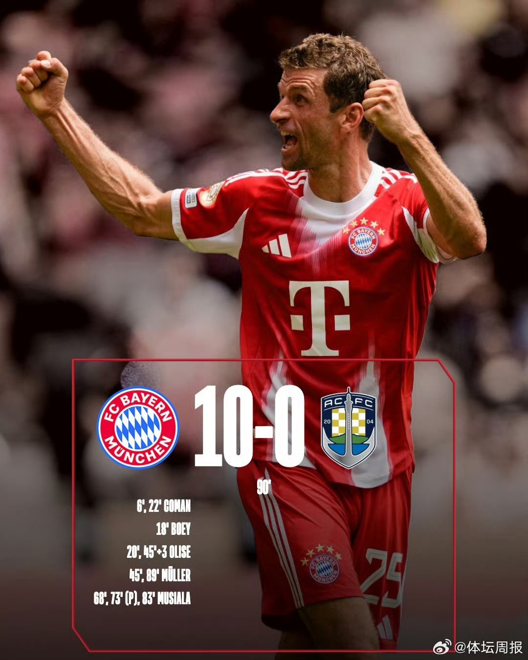 淘汰大战：尤文图斯战平拜仁慕尼黑的简单介绍